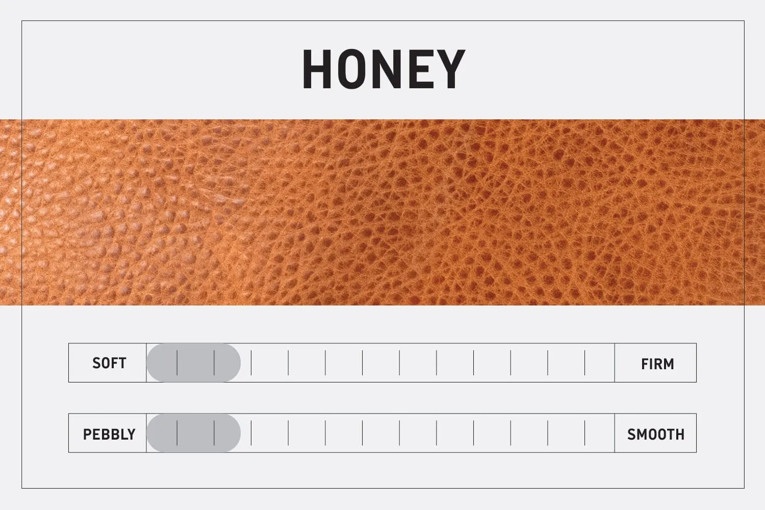 AVERY LEATHER TOTE BAG - MINI CROSSBODY - HONEY - IN STOCK