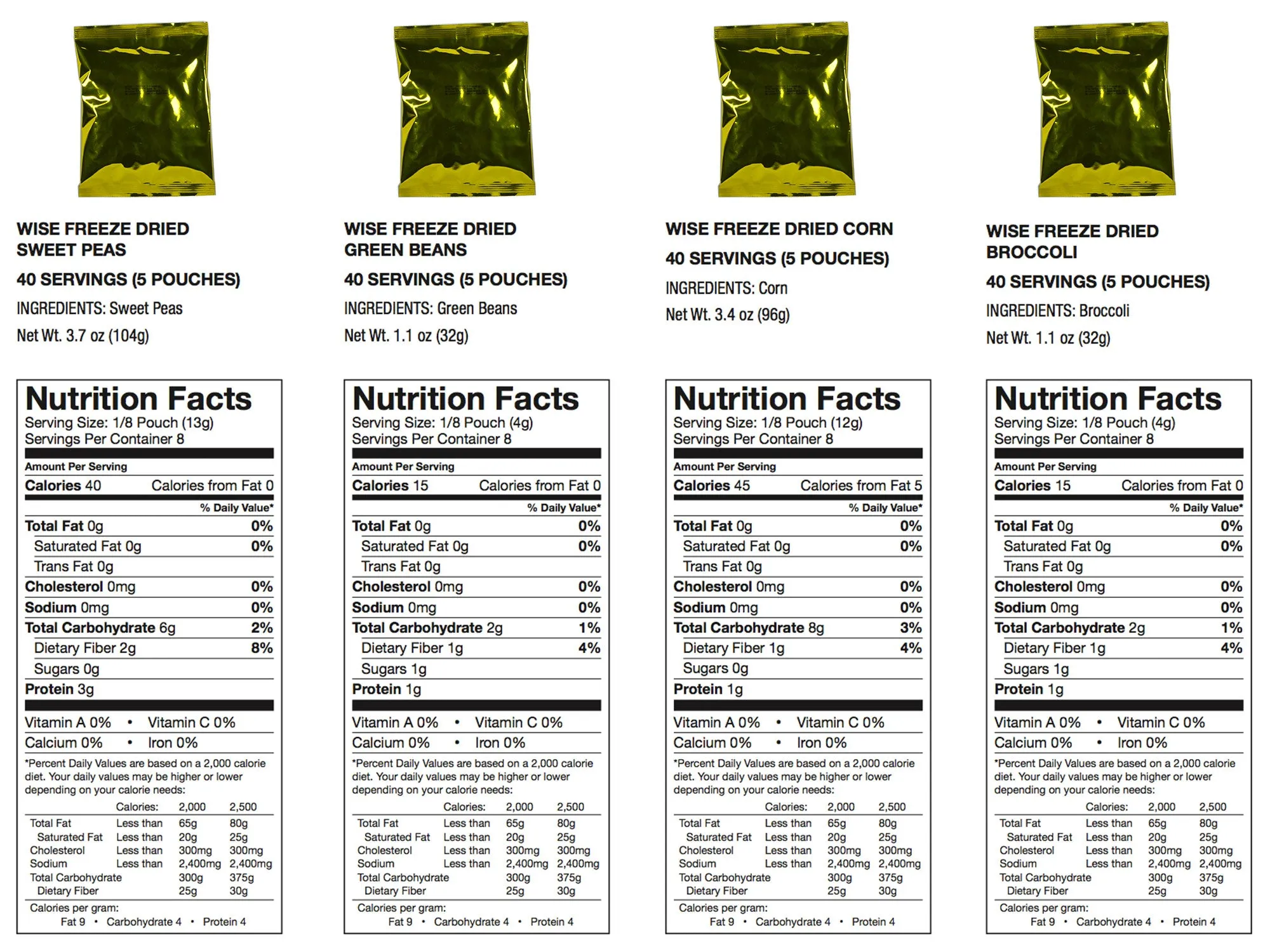 Gluten Free Emergency Freeze Dried Vegetables - 160 Servings