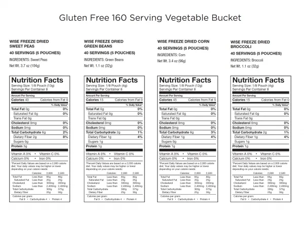 Gluten Free Emergency Freeze Dried Vegetables - 160 Servings