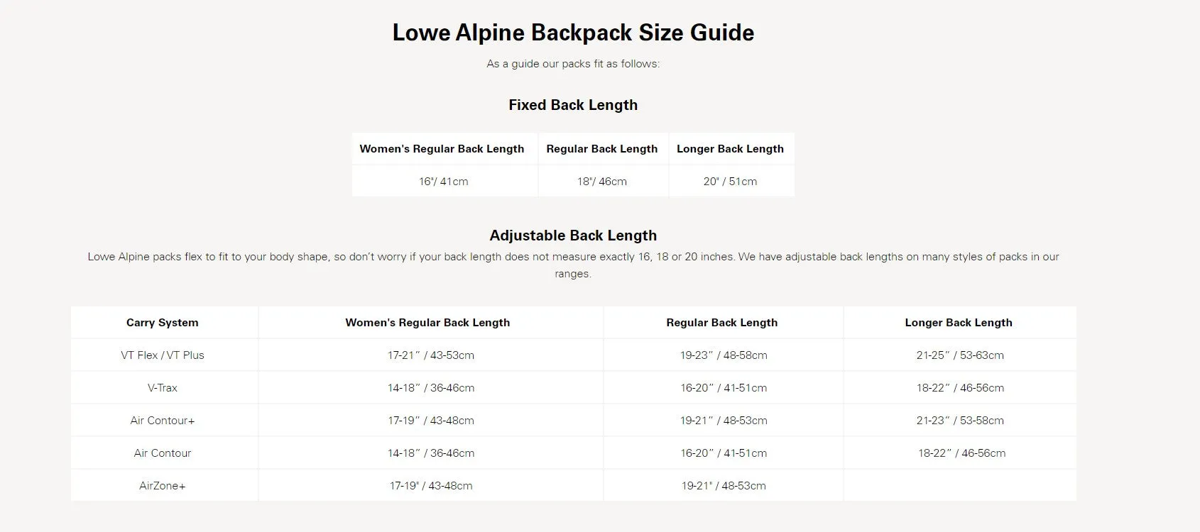 Lowe Alpine Women's Escape Trek ND 50:60